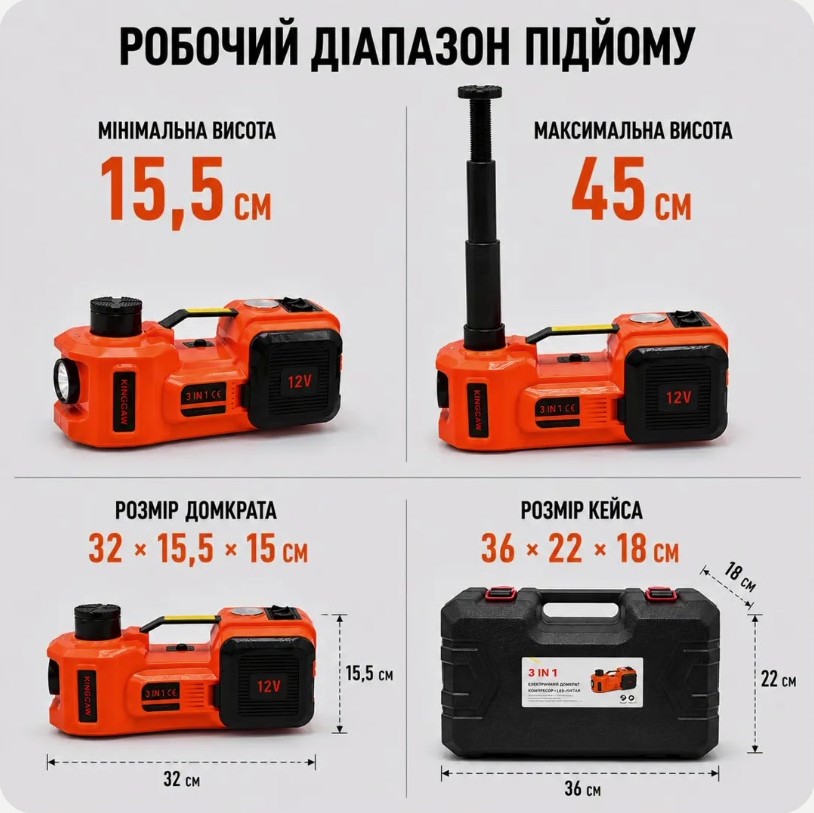 Робочий діапазон підйому: мінімальна висота 15,5 см, максимальна 45 см; розмір домкрата 32×15,5×15 см, розмір кейса 36×22×18 см